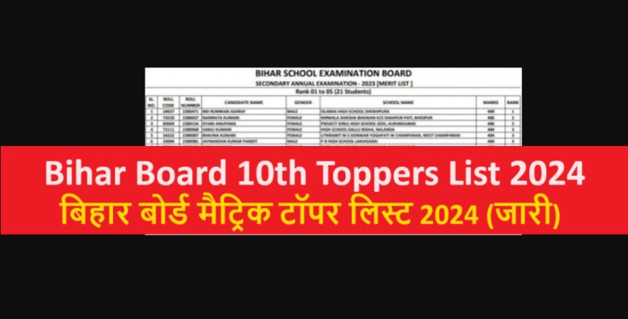 Bihar Board 10th Toppers List 2024 Download Pdf