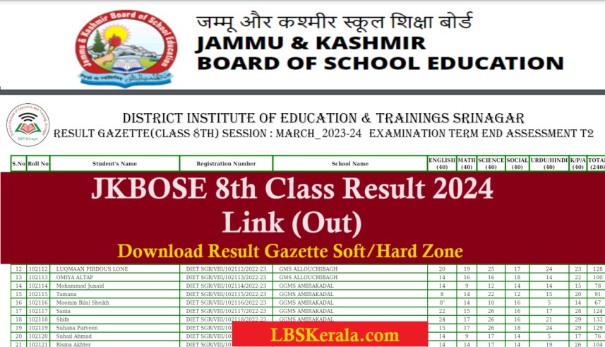JKBOSE 8th Class Result 2024 gazette Pdf Name Wise Link