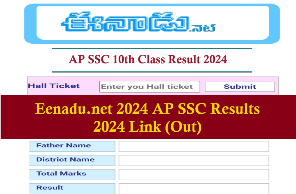 eenadu.net AP SSC Results 2024 Name Wise Link
