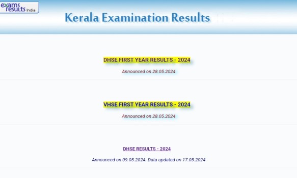 Keralaresults.nic.in 2024 Plus one Result Link